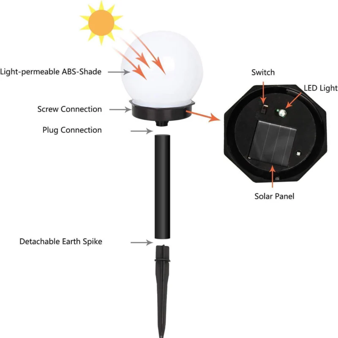 Set of 3 waterproof solar LED orbs illuminating a garden path. Perfect landscape lighting.
