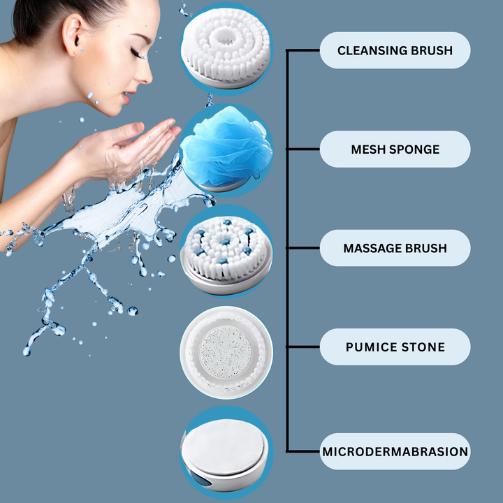Ergonomic electric body scrubber & back brush for deep cleansing, exfoliation & smooth skin in the shower.