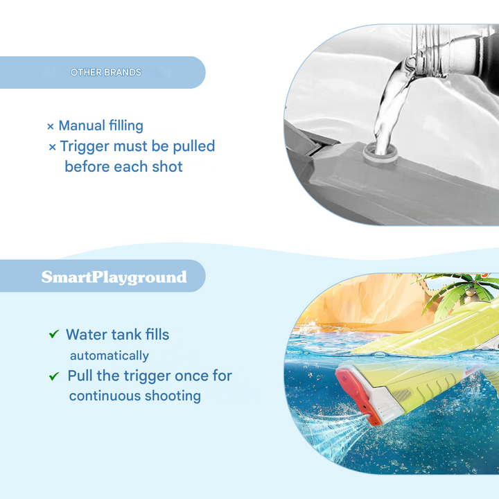 Detailed view of the ergonomic powerful rechargeable electric water gun, ready for summer water fun.