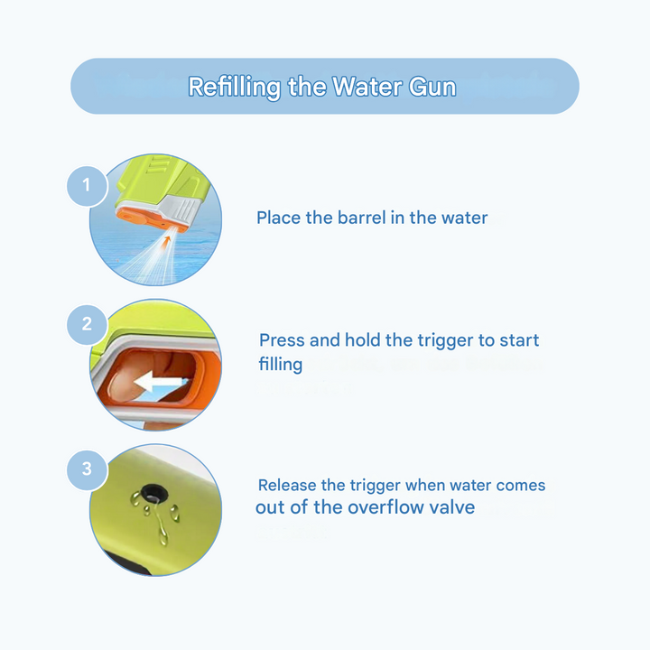Easy-to-use rechargeable electric water gun, powerful water blaster for unisex summer outdoor play.