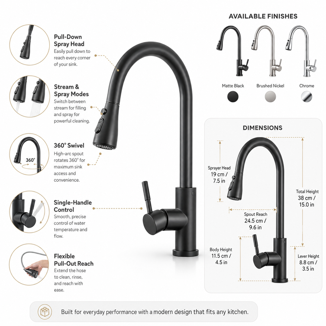 Close-up of a modern extendable pull-down kitchen faucet, showing the flexible spray head detail.