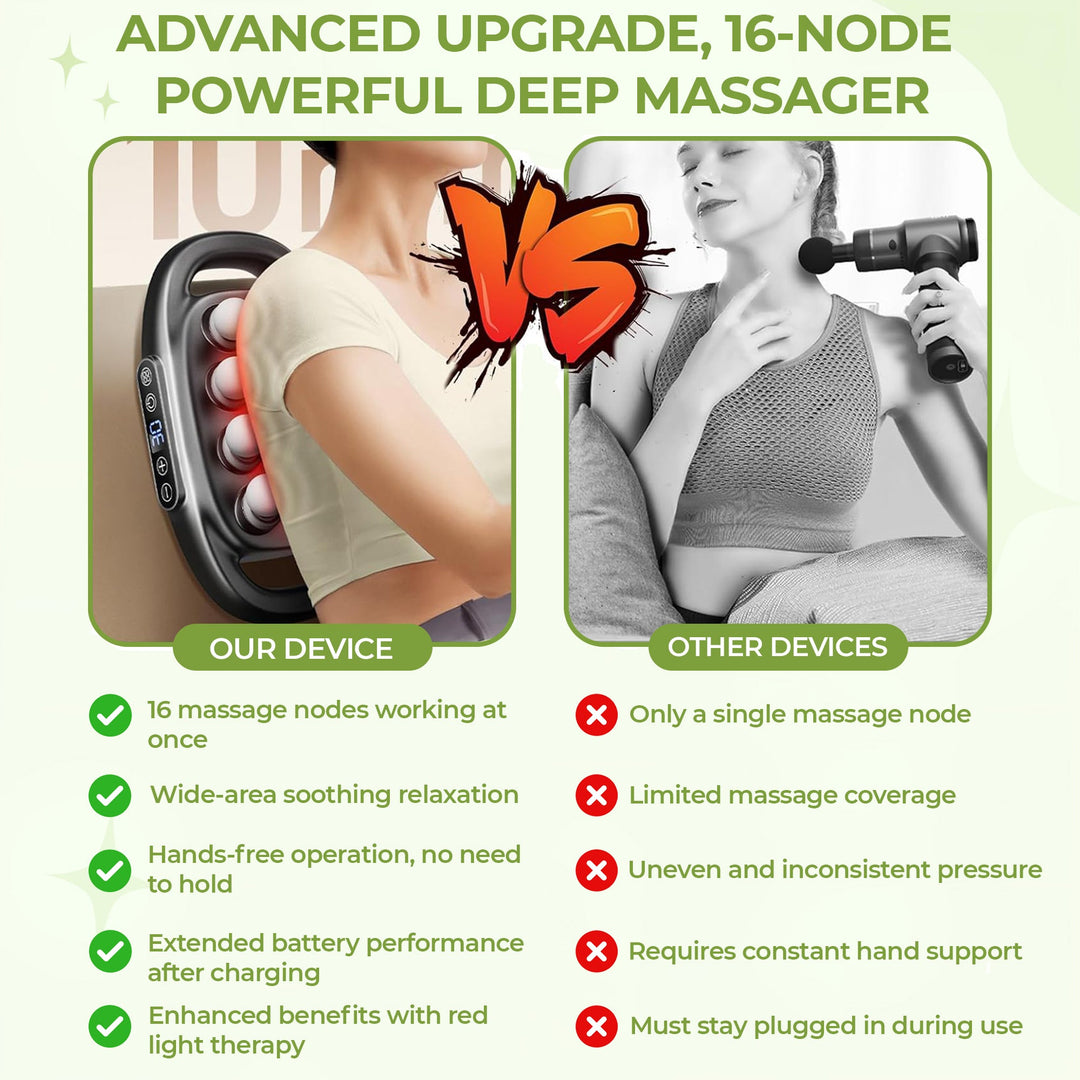 Portable multi-intensity massager providing targeted muscle therapy for neck & back pain relief. Deep tissue relaxation.