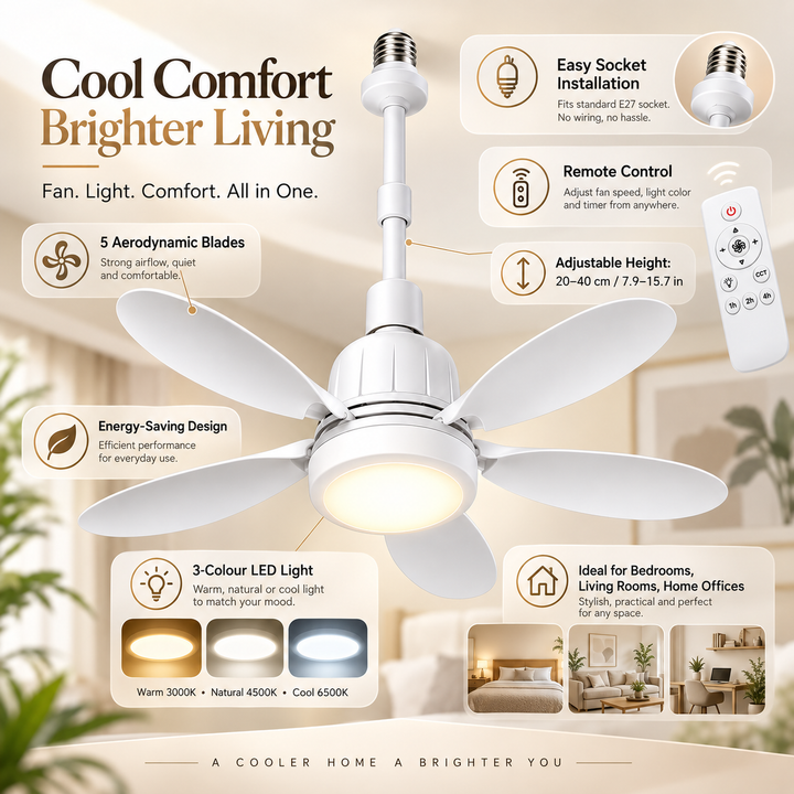 White ceiling fan with remote-controlled LED light, ideal for bedrooms & living rooms; provides efficient cooling.