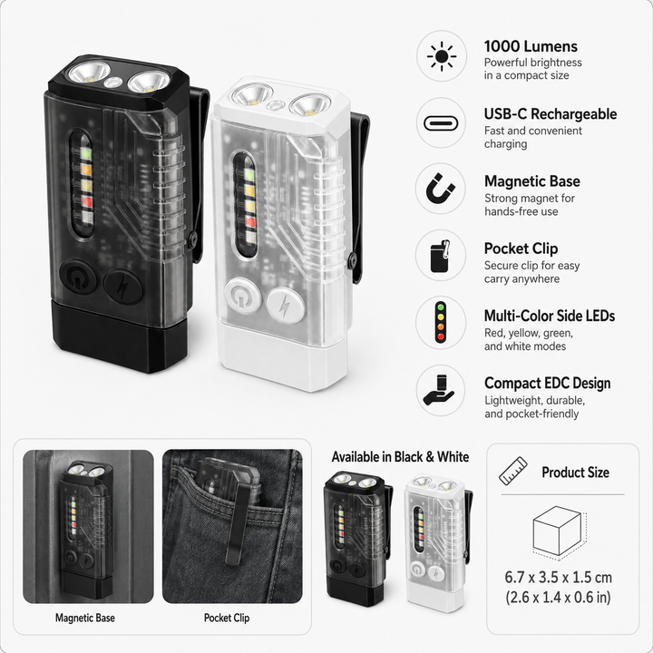 High-power magnetic flashlight with USB-C charging. Compact rechargeable EDC light, ideal for outdoor adventures & tasks.