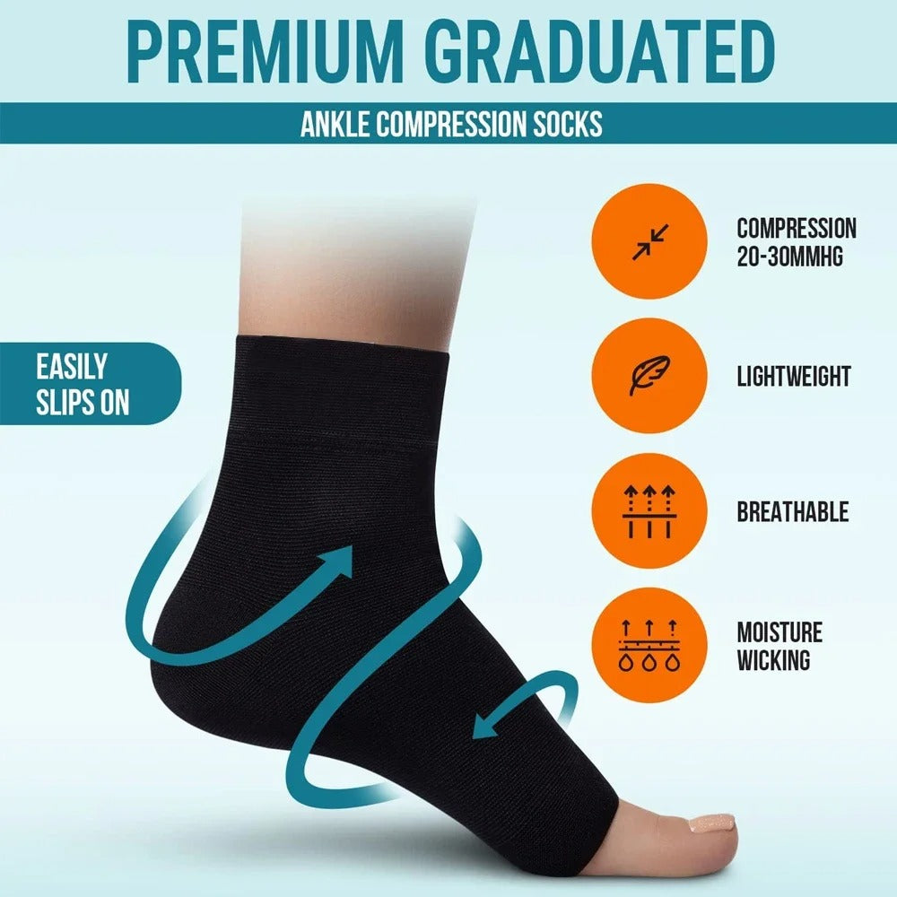 Unisex compression socks designed for foot pain relief, improving circulation & offering gentle leg support.