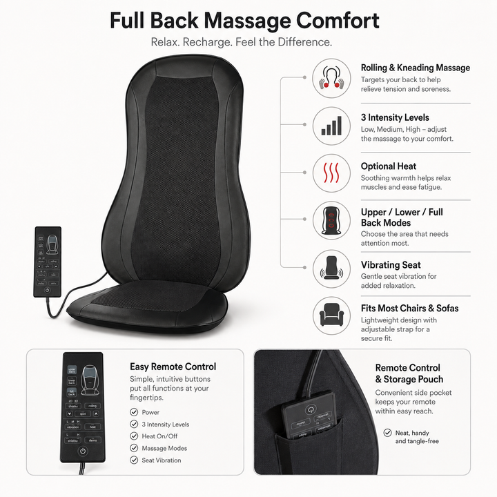 Premium ergonomic massage seat pad with rolling, vibrating, and heat functions for ultimate back relief.