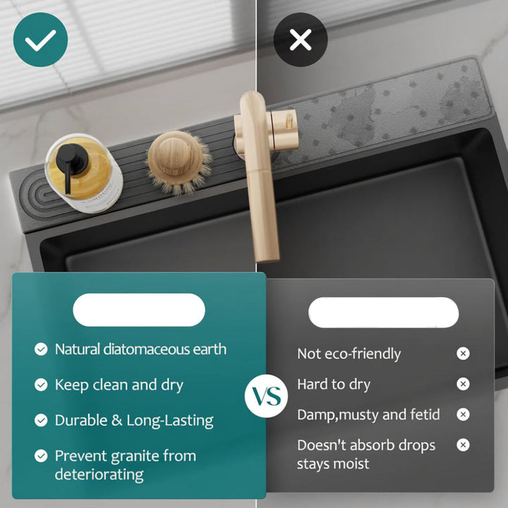Multi-use diatomite drying mat, ideal as a sink mat or faucet mat for kitchen & bath.