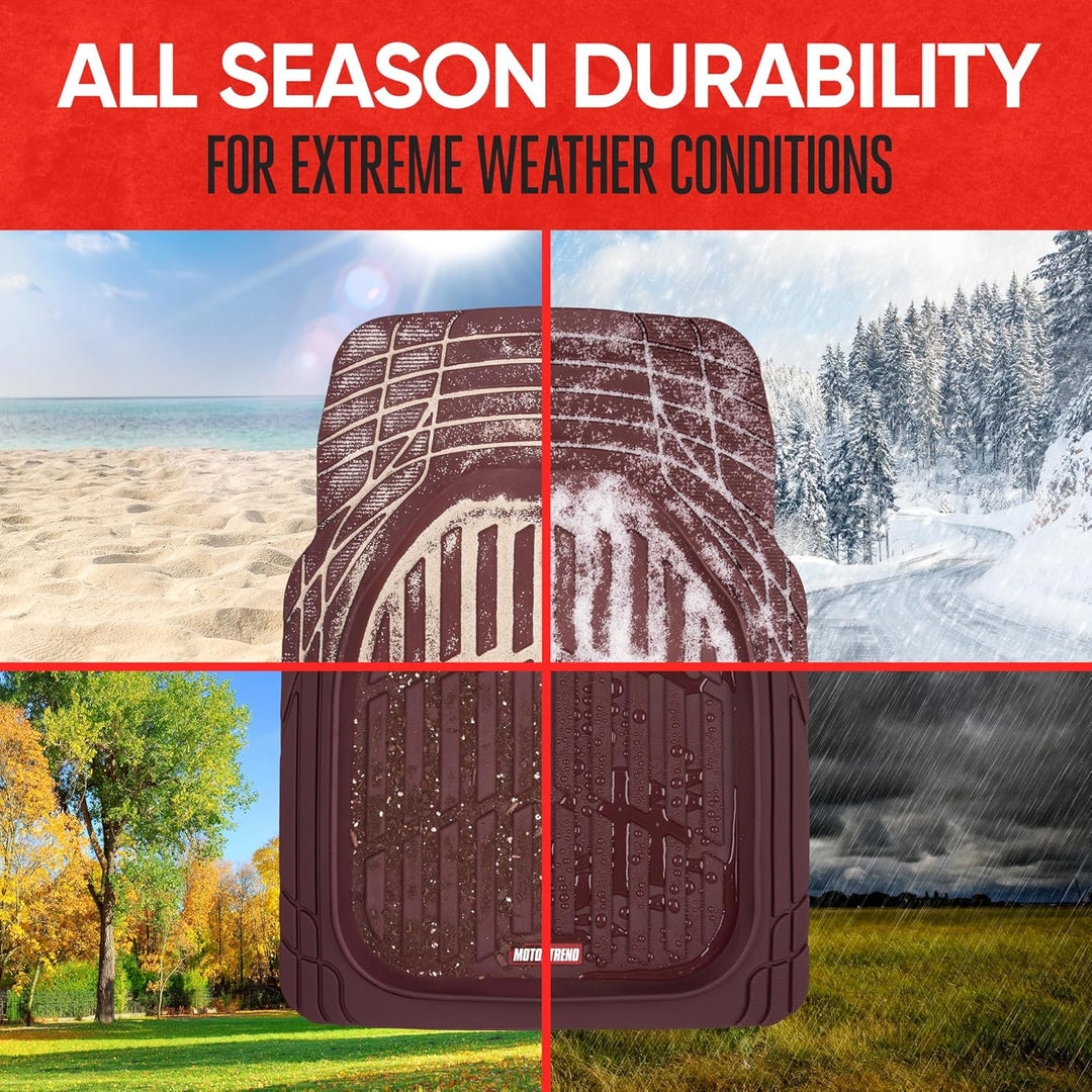 Vehicle protection: flexible all-weather rubber car mats for universal use.