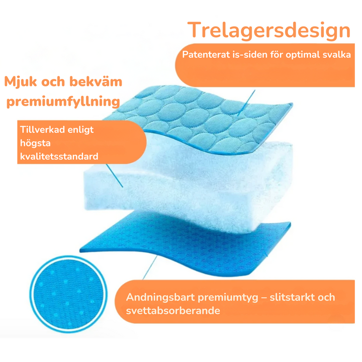 Cooling cat mat for ultimate comfort in summer, a washable & breathable pet pad.