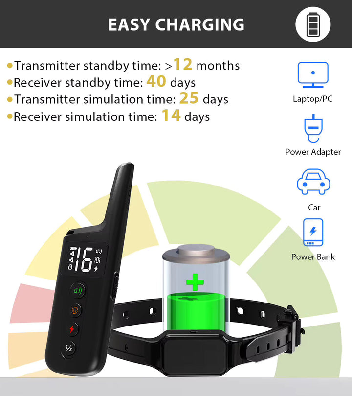 Comprehensive dog training system: waterproof, 1640ft remote, shock & vibe for effective pet obedience.