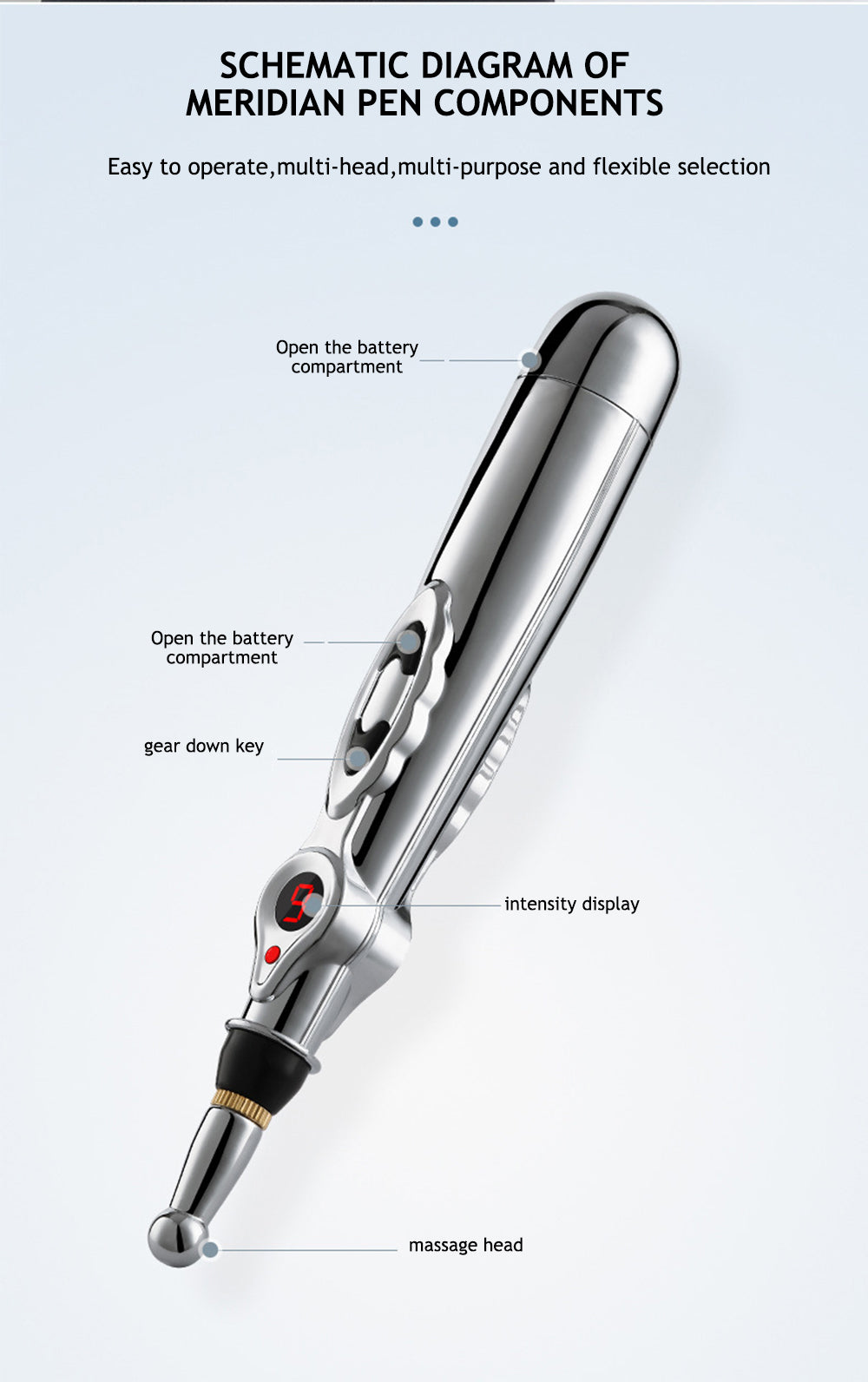 Electronic acupuncture device for home use, offering muscle relaxation benefits.