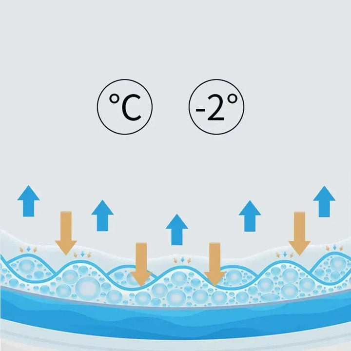 Experience restful sleep with this breathable ergonomic cooling gel pillow designed for neck support.
