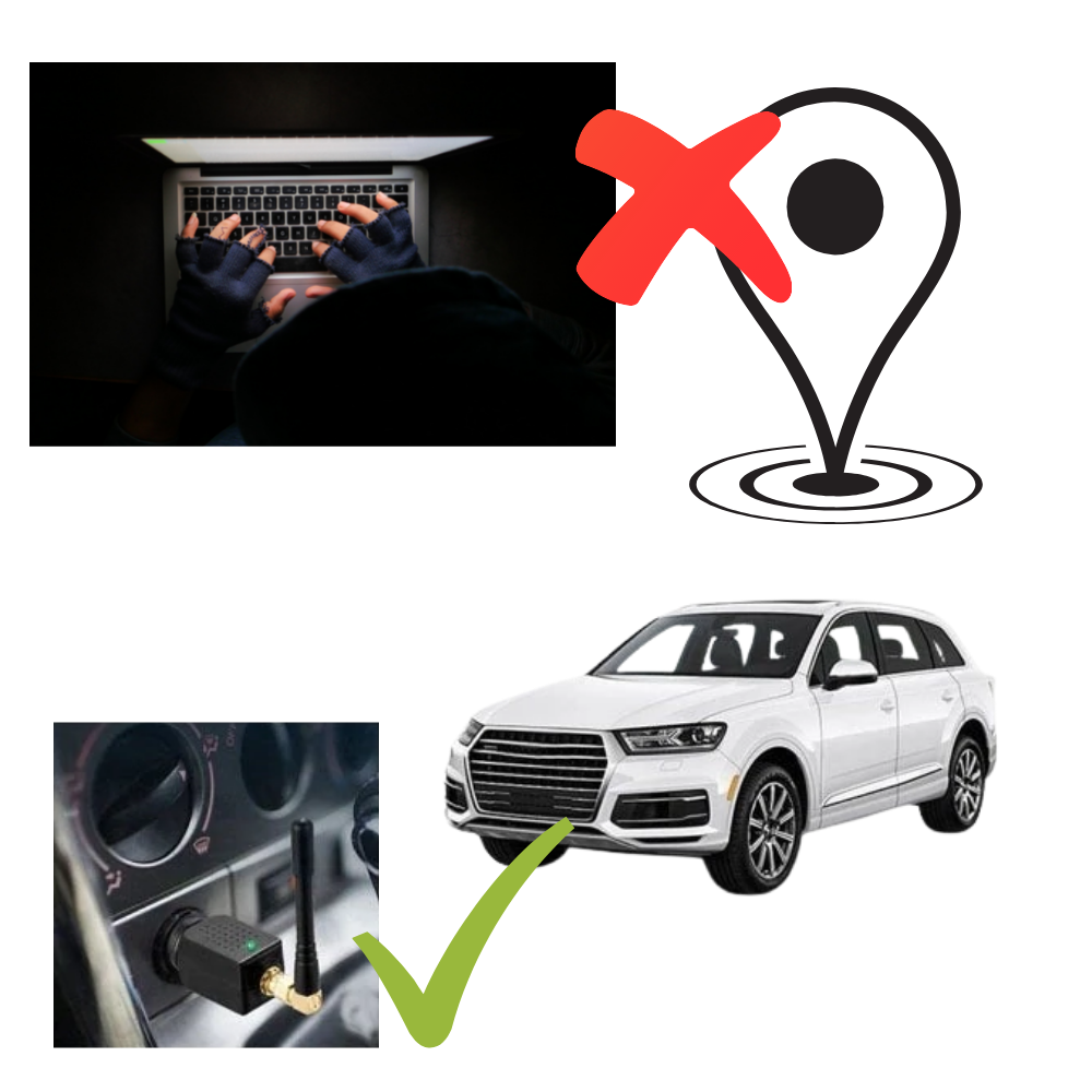Compact GPS anti-tracking device ensures car privacy and vehicle security.