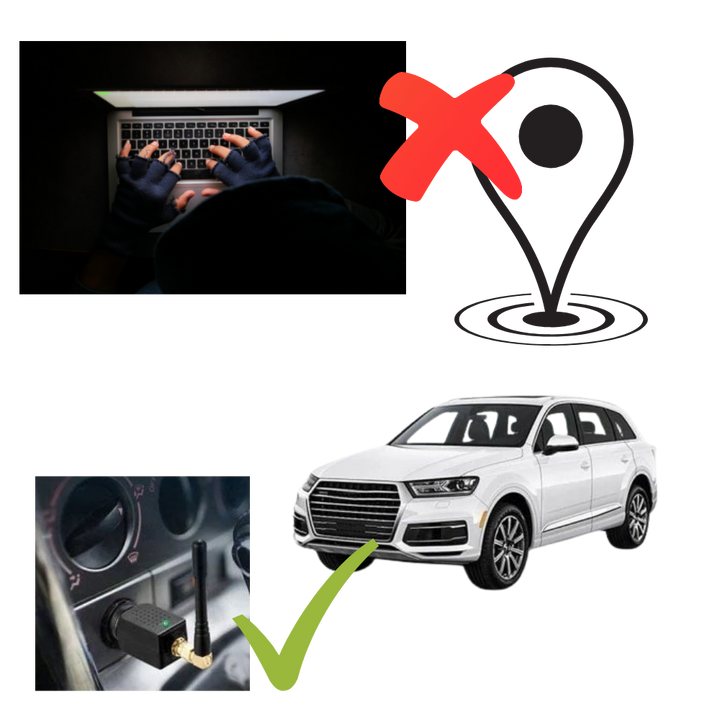 Compact GPS anti-tracking device ensures car privacy and vehicle security.