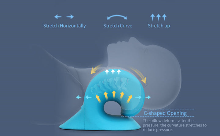 Neck & shoulder relief stretcher with foam cushion for cervical support.