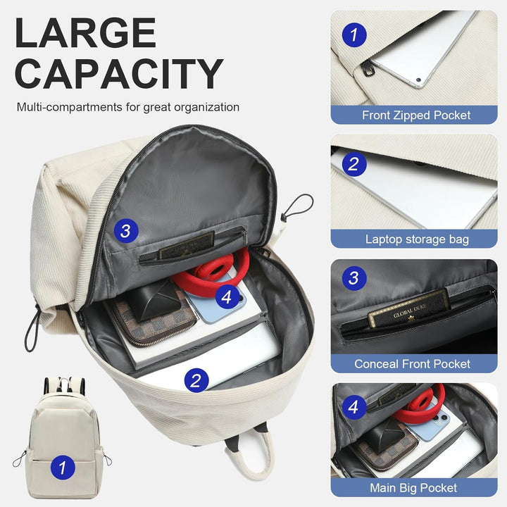 Organized water-resistant work bag. Lightweight laptop backpack, unisex for daily carry.