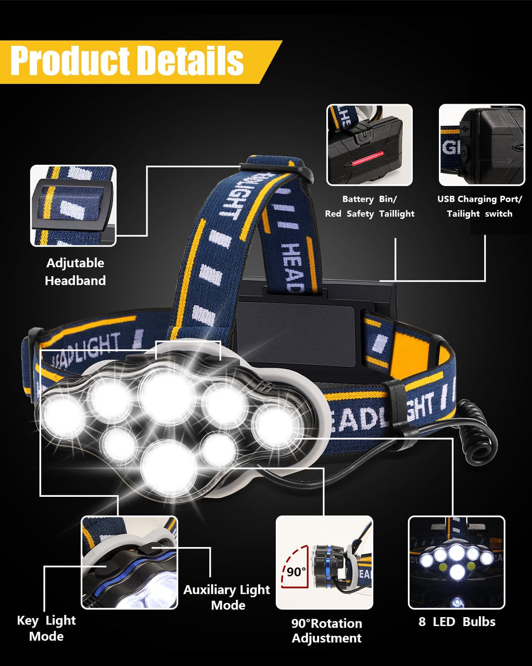 Bright Ochter 18000 lumen rechargeable headlamp illuminating a dark forest path for night hiking & outdoor use.