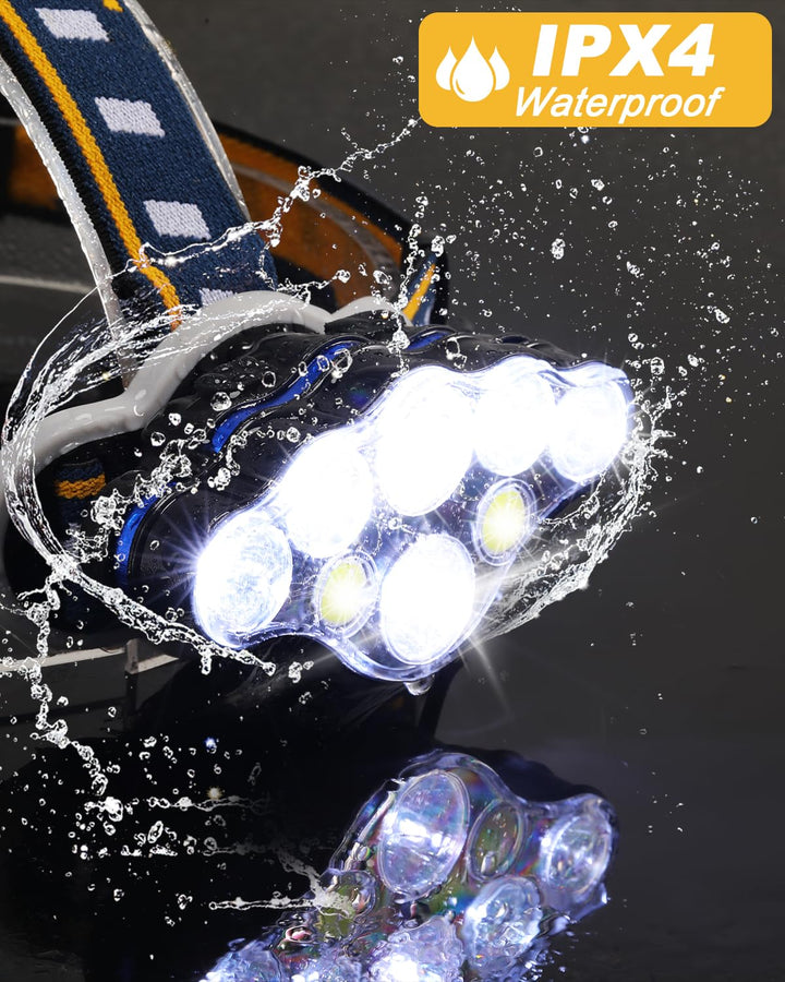 Ochter 18000 lumen rechargeable headlamp. Durable, waterproof, 8 modes. Essential outdoor adventure gear.