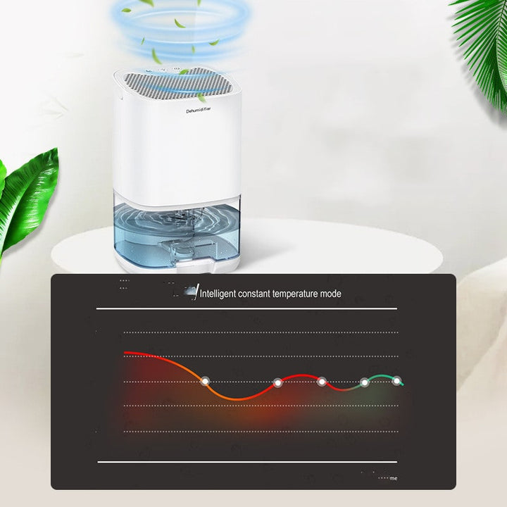 Compact portable dehumidifier for bedrooms & basements, improving air quality & home comfort.