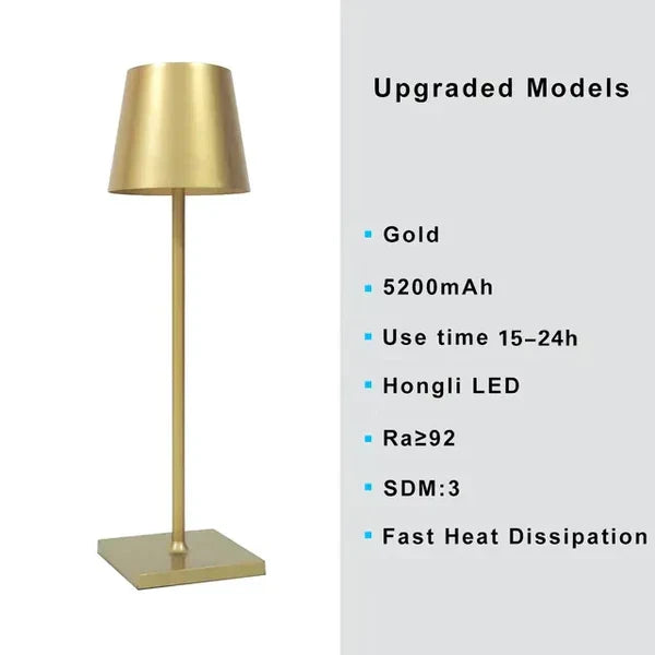 Versatile portable LED lamp, dimmable, USB rechargeable. Great for ambient or focused task lighting needs.