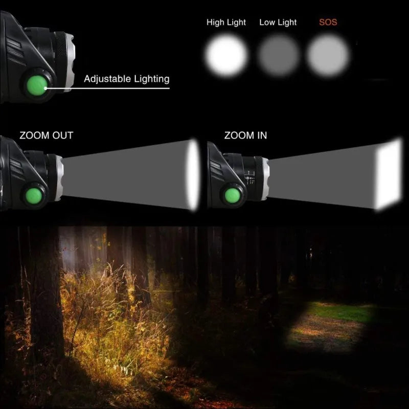 Tactical LED headlamp, waterproof, with zoom & rechargeable battery for hunting and night operations.