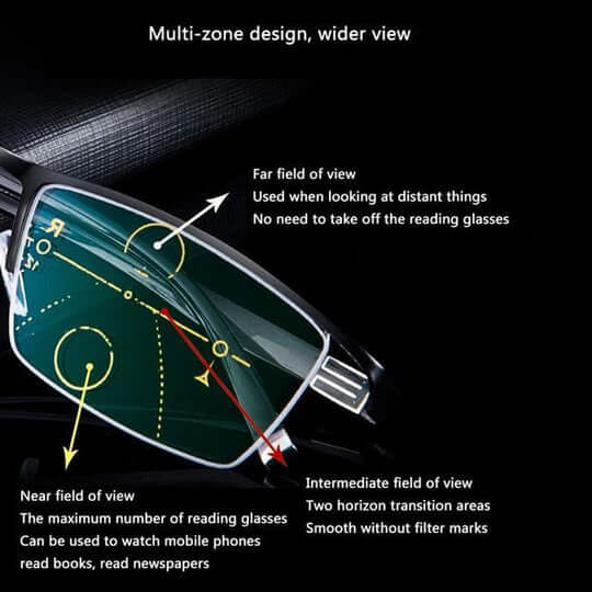 Lightweight, comfortable unisex progressive eyewear for daily reading and computer use.