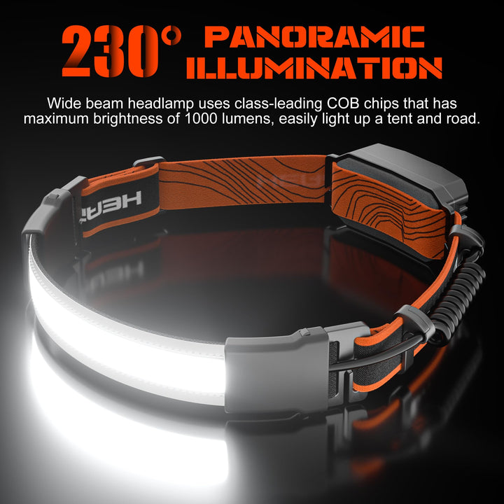 Bright 1000 lumen LED headlamp with wide-angle beam, perfect for outdoor activities & hands-free illumination.