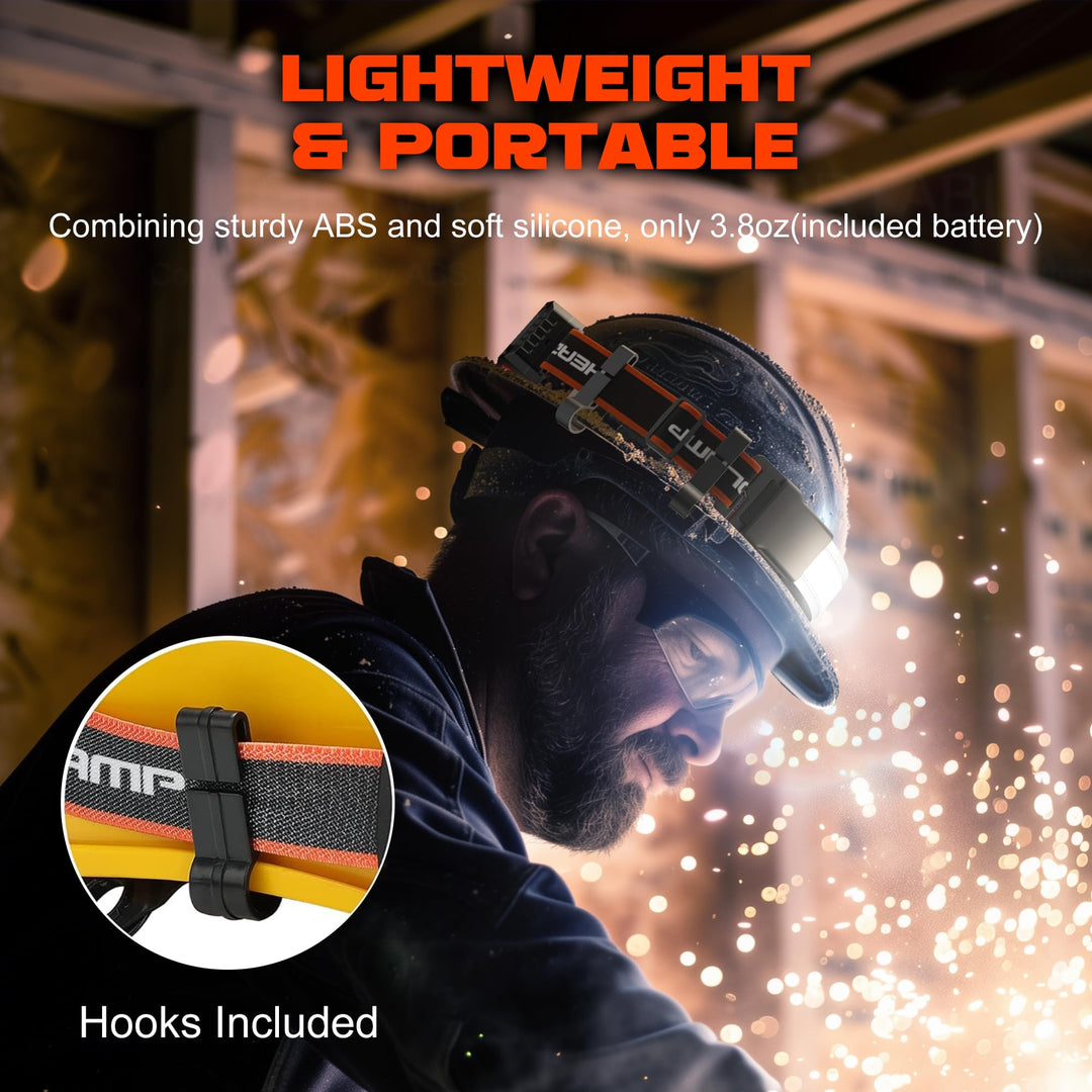 Wide-angle 1000 lumen LED headlamp beam illuminating a broad area, ideal for outdoor exploration & safety.