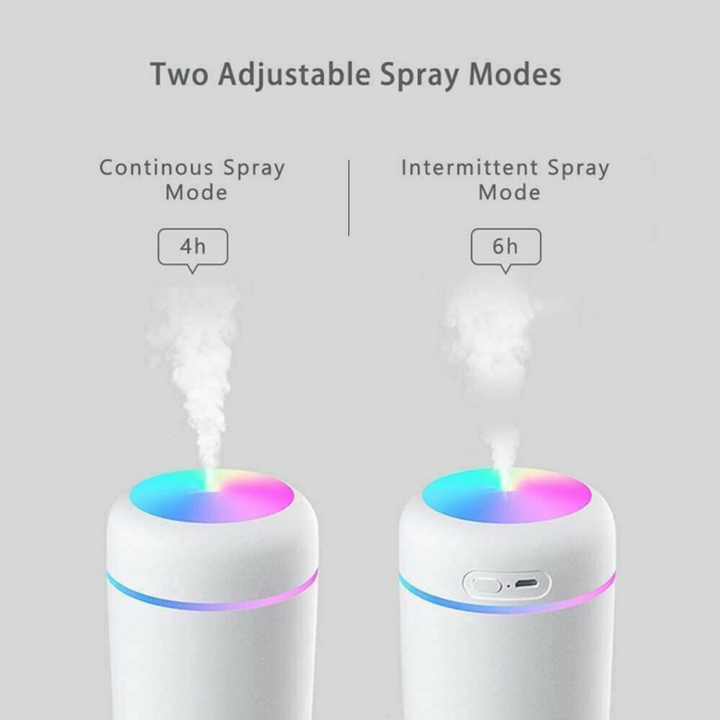 Mini desktop humidifier, USB powered for healthy air in any workspace or room.