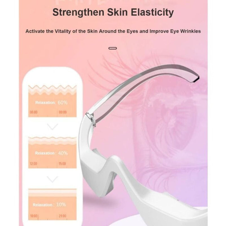 Electronic under eye skincare device for anti-aging, dark circles, and puffiness relief.