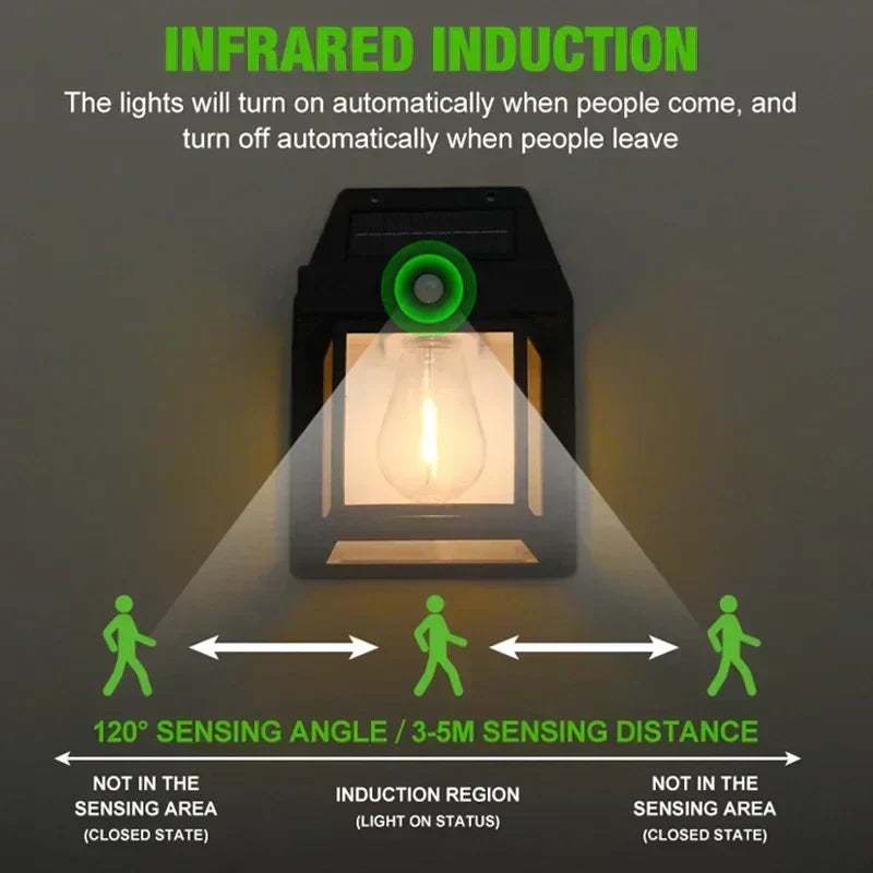Durable & weather-resistant solar LED wall lamp. Sustainable outdoor lighting for patios, gardens & entryways.
