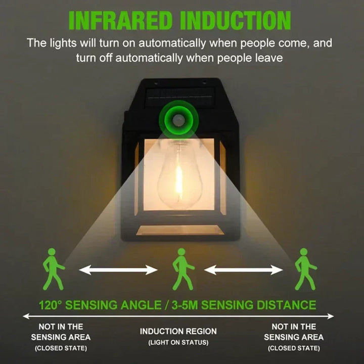 Durable & weather-resistant solar LED wall lamp. Sustainable outdoor lighting for patios, gardens & entryways.