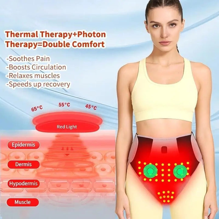 Wearable heating pad for women, offering soothing relief from menstrual cramps and back pain. Portable design.